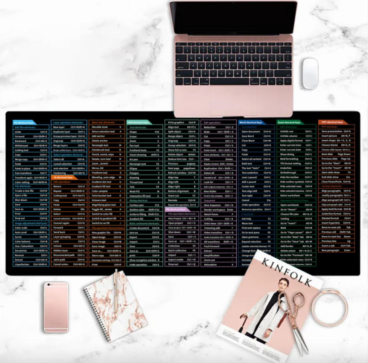 Shortcut Desk Mouse Pad