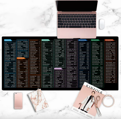 Shortcut Desk Mouse Pad