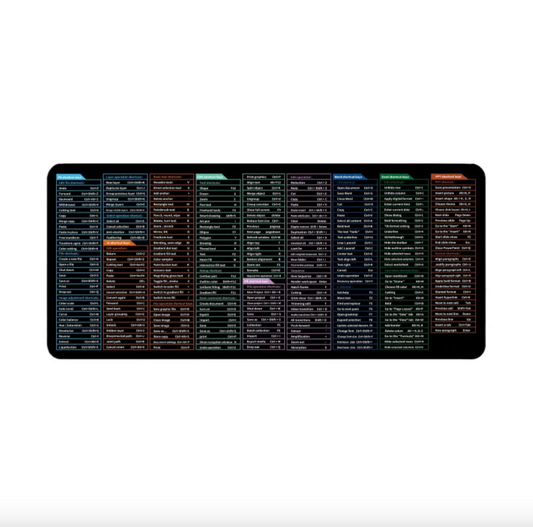 Shortcut Desk Mouse Pad