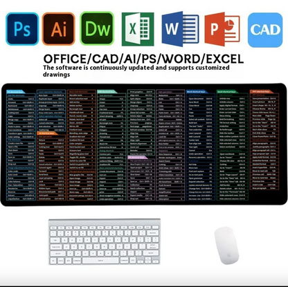 Shortcut Desk Mouse Pad