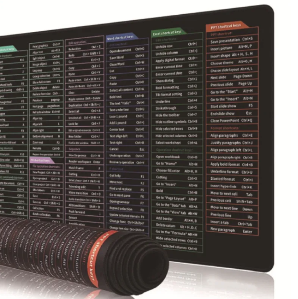 Shortcut Desk Mouse Pad